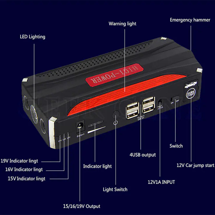 Car Emergency Jump Starter, Multi-Function Power Supply
