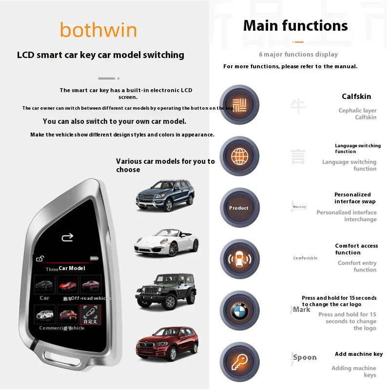 Smart Car Key with Mechanical Backup