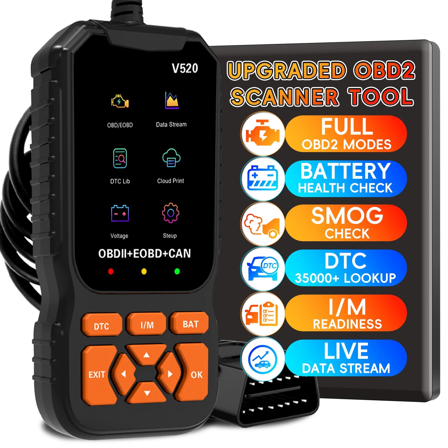 Code reader, OBD2 Reader Diagnostic Tool, OBDII EOBD Car Code Scanner Check Engine Light Fault Code