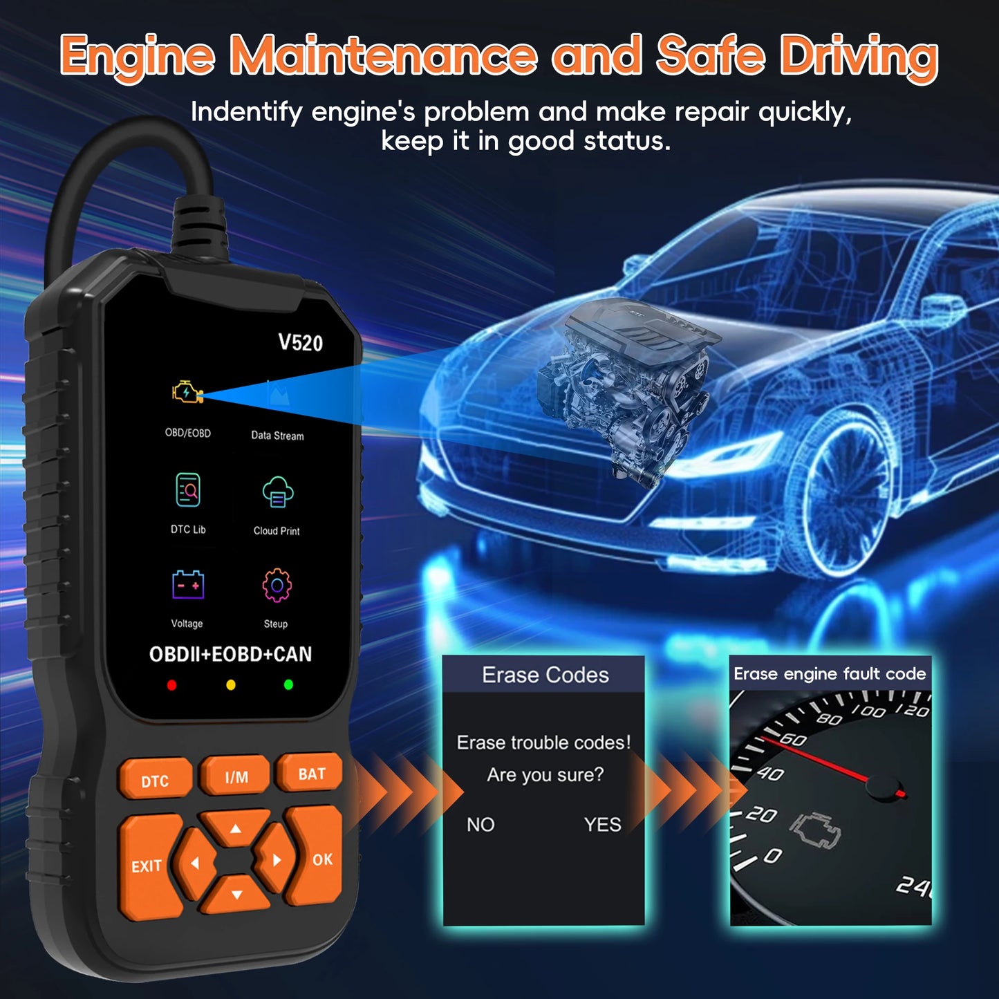 Code reader, OBD2 Reader Diagnostic Tool, OBDII EOBD Car Code Scanner Check Engine Light Fault Code