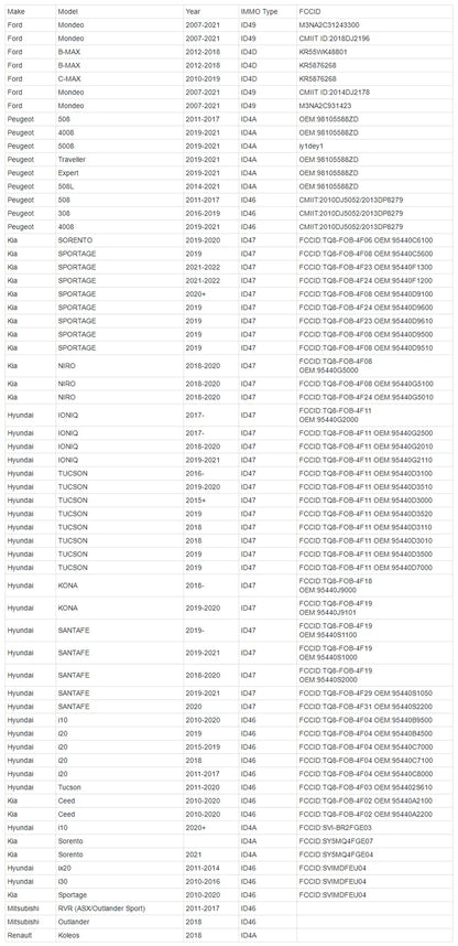 Autel KM100 KM100X Key Fob Programmer Universal Smart Key Generator Remote Immobilizer Tool