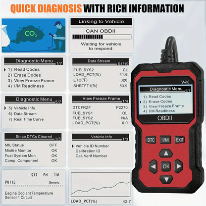 Code Reader , Obd2 automotive scanner diagnostic tool