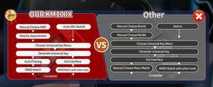 Autel KM100 KM100X Key Fob Programmer Universal Smart Key Generator Remote Immobilizer Tool