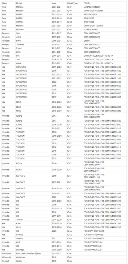 Autel KM100 KM100X Key Fob Programmer Universal Smart Key Generator Remote Immobilizer Tool