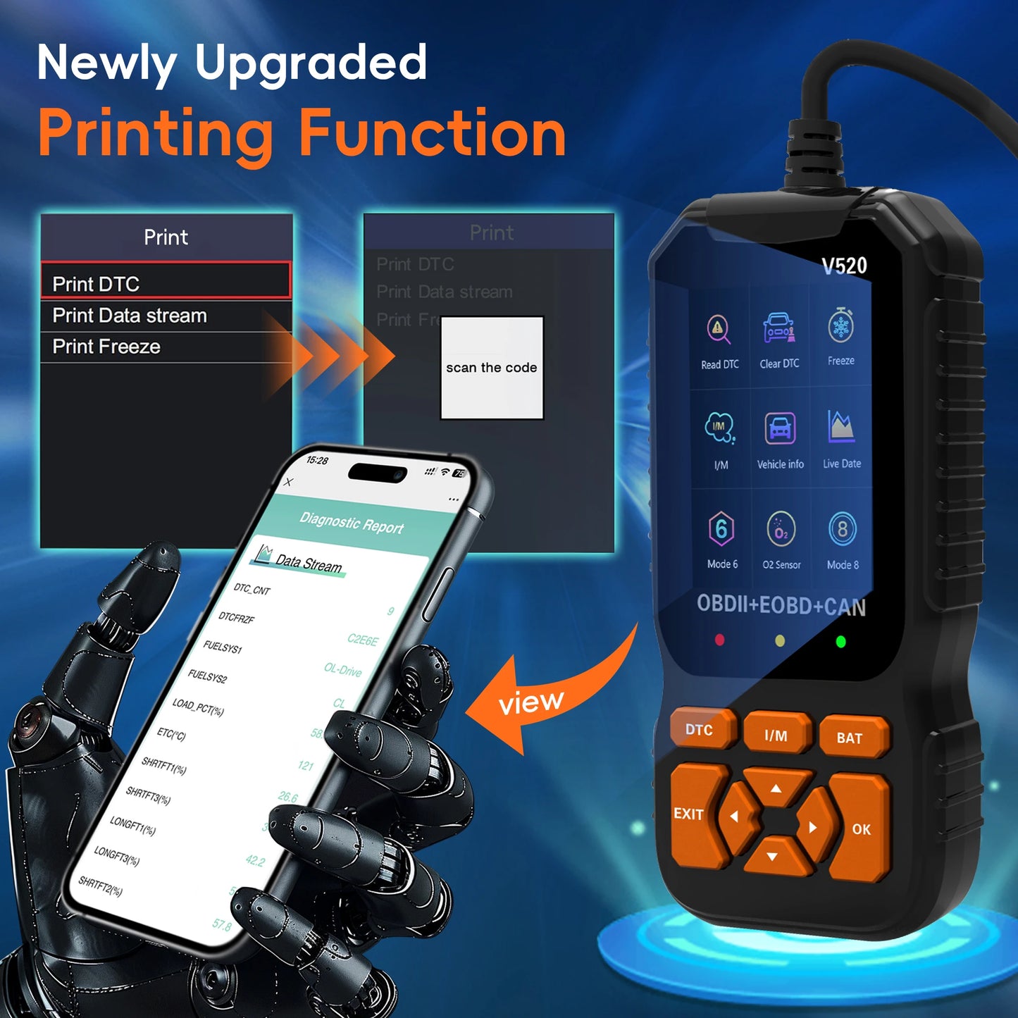 Code reader, OBD2 Reader Diagnostic Tool, OBDII EOBD Car Code Scanner Check Engine Light Fault Code