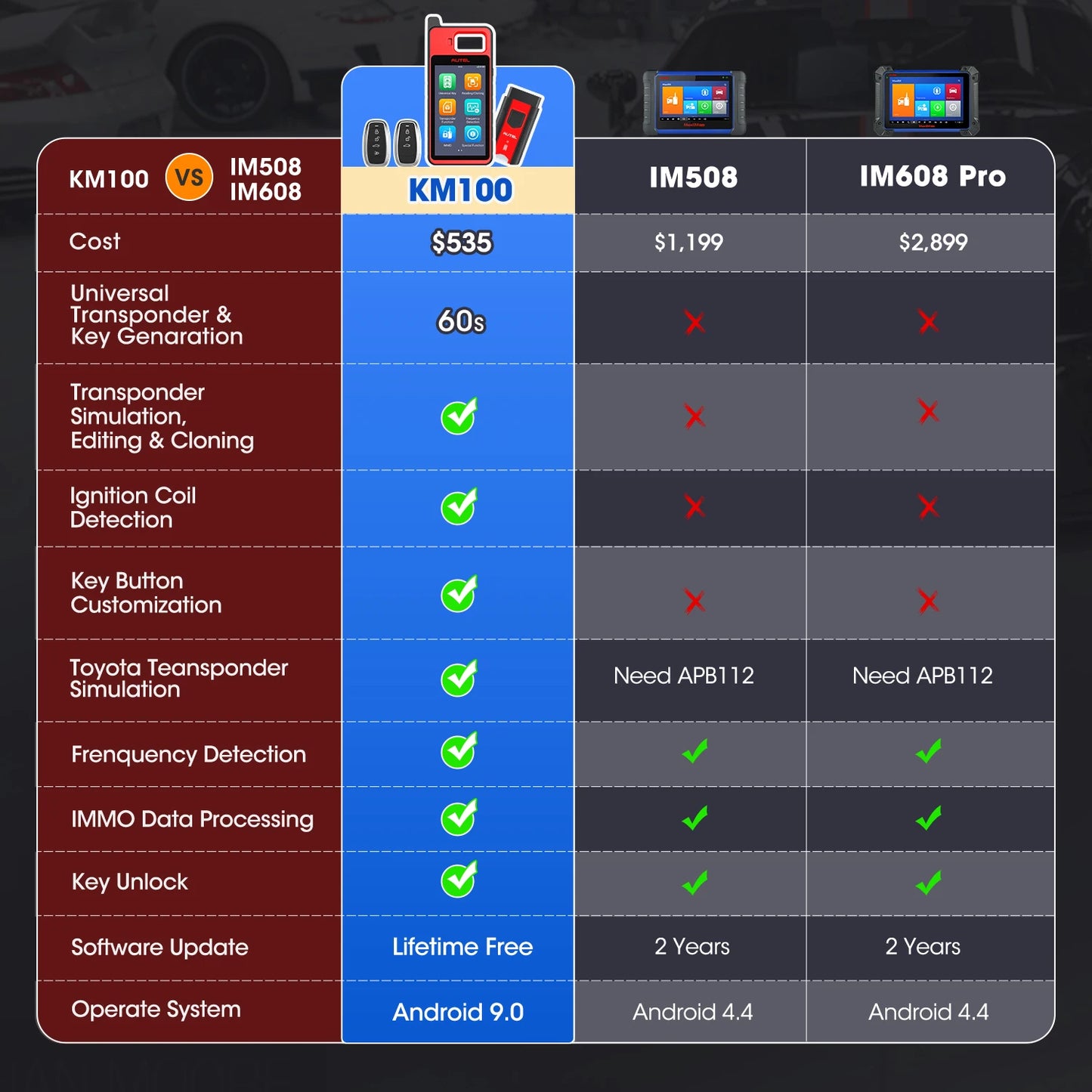 Autel KM100 KM100X Key Fob Programmer Universal Smart Key Generator Remote Immobilizer Tool