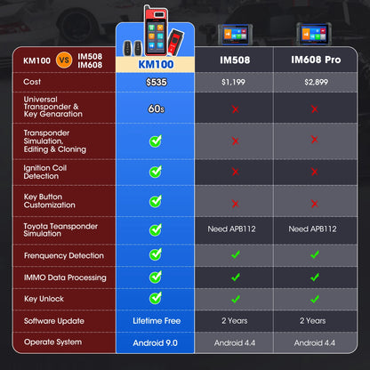 Autel KM100 KM100X Key Fob Programmer Universal Smart Key Generator Remote Immobilizer Tool