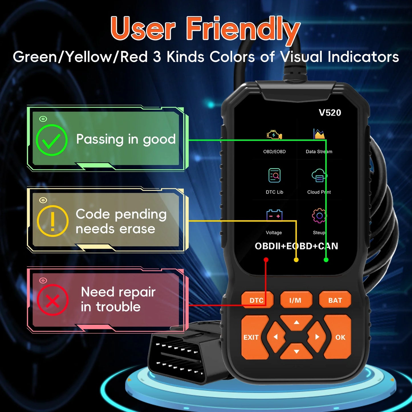 Code reader, OBD2 Reader Diagnostic Tool, OBDII EOBD Car Code Scanner Check Engine Light Fault Code