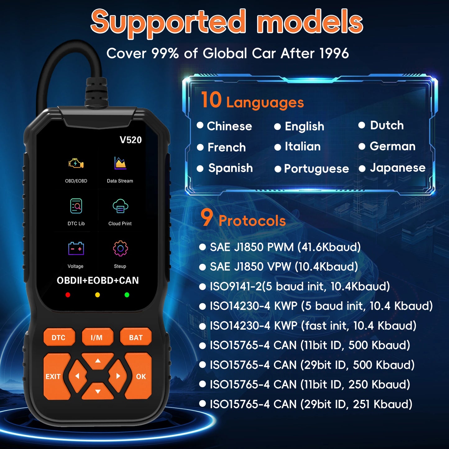 Code reader, OBD2 Reader Diagnostic Tool, OBDII EOBD Car Code Scanner Check Engine Light Fault Code