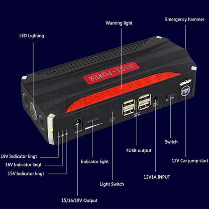 Car Emergency Jump Starter, Multi-Function Power Supply